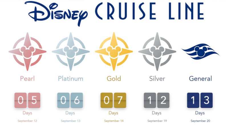 Disney Treasure Disney Cruise Line